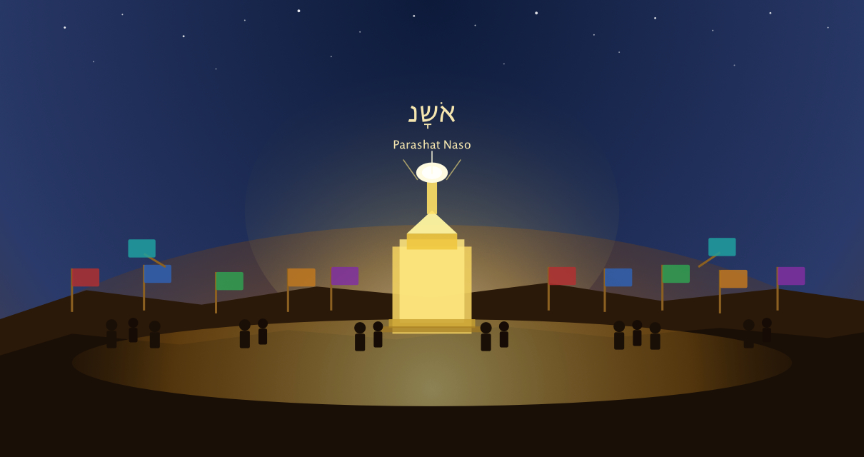 The scene shows the Tabernacle glowing at the centre with the divine presence rising above it, twelve coloured tribal banners arranged on both sides (each a different colour, equal in their placing), figures approaching with offerings from both directions, and a sky moving from deep night blue down to warm desert gold at the horizon. The Hebrew נָשׂא is in the title position as it appears in the sermon, with the date line beneath.